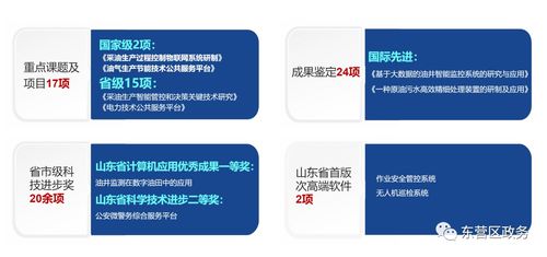 廣域科技 以卓越軟件開發實力，榮登山東省軟件百強企業榜單